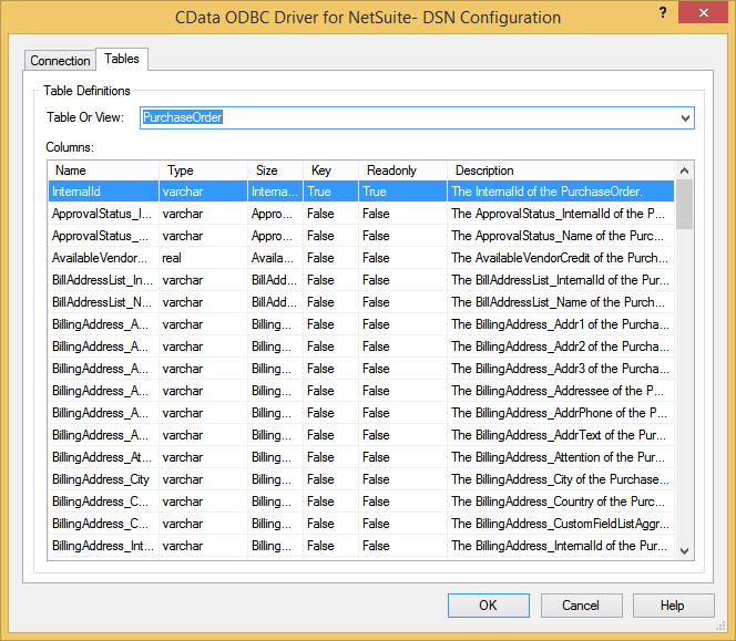 Using Odbc Driver For Netsuite Integration 5315